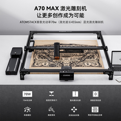 A70 MAX