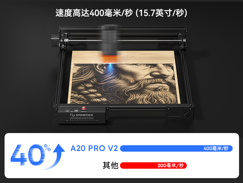 A+4.png