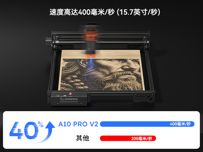 A+4.png
