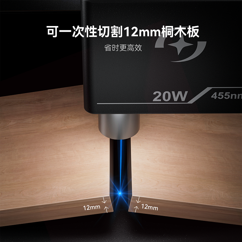 3-桐木12mm一刀切，省时更高效.png